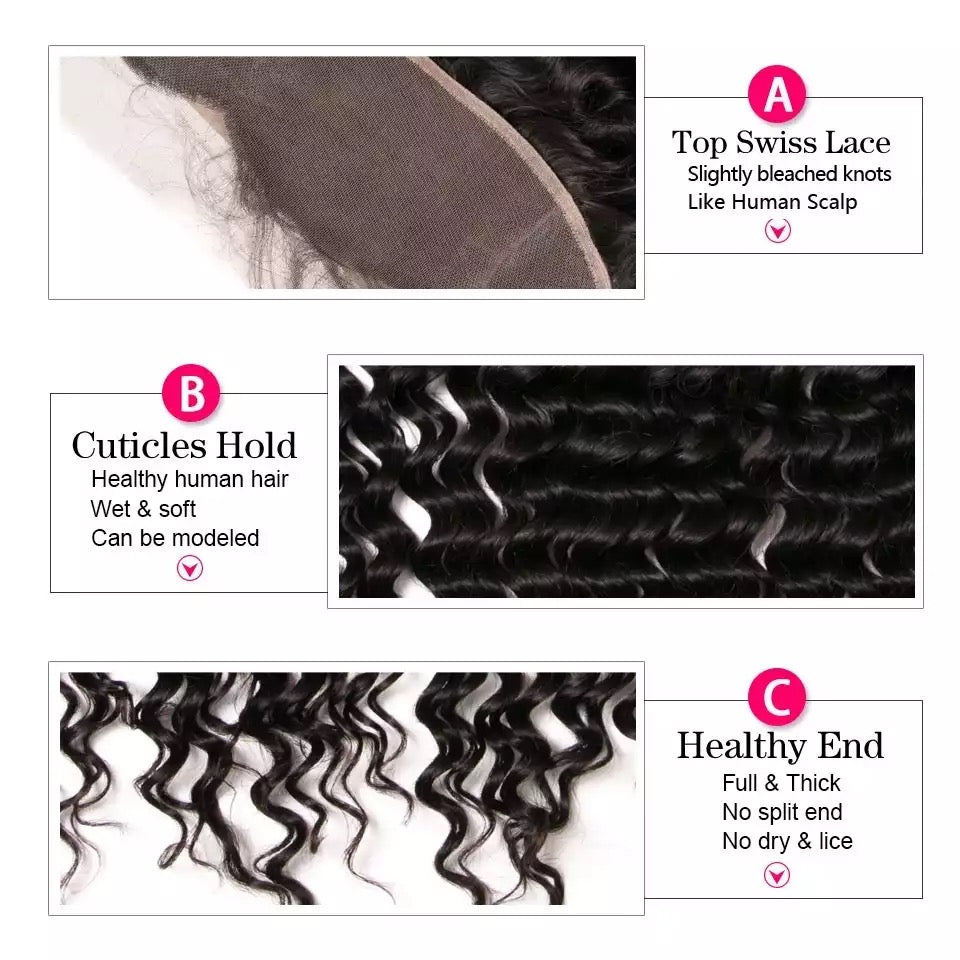 DEEPWAVE FRONTALS